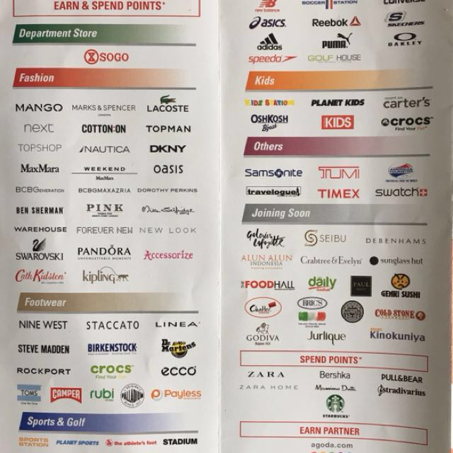 Adidas map voucher hotsell