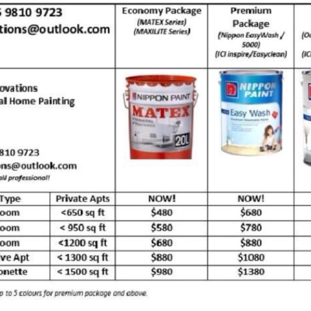 Home Painting Rates