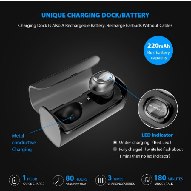 SoundPEATS Portable Bluetooth Wireless Headphones Q29 With Charging