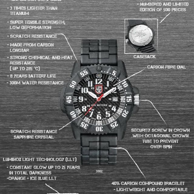 Master carbon seal 3802 store