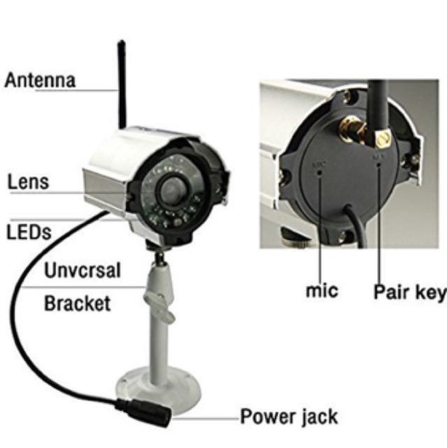 Mountainone digital deals wireless camera