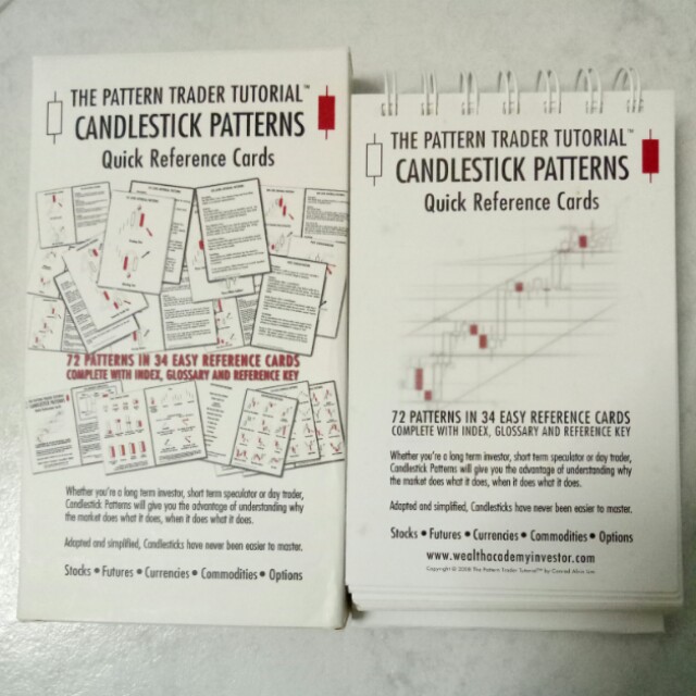 Candlestick Pattern Quick Reference Card, Hobbies & Toys, Books