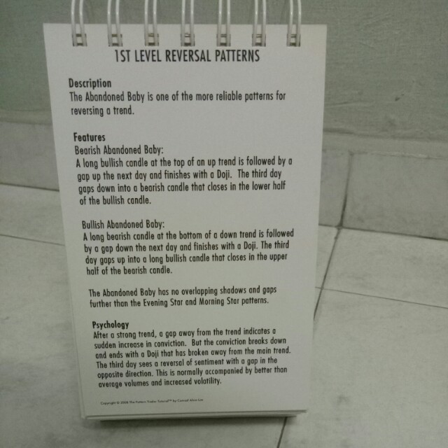 Candlestick Pattern Quick Reference Card, Hobbies & Toys, Books