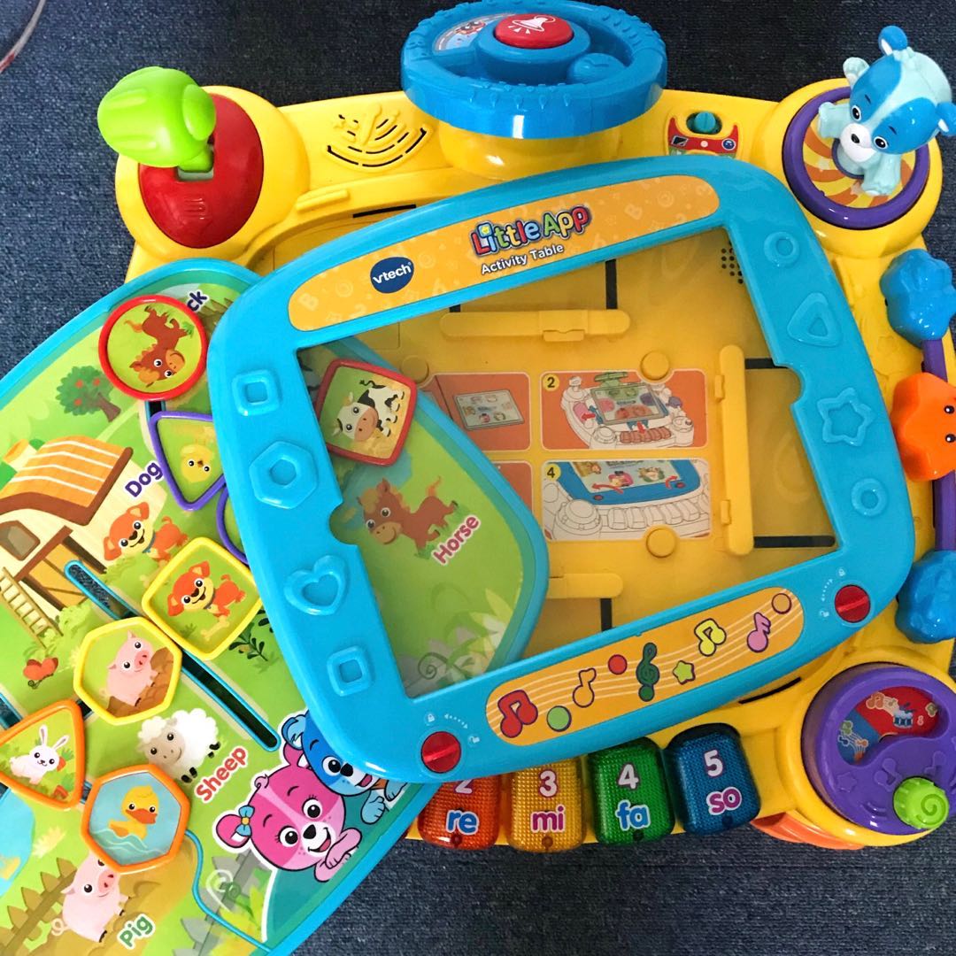 Vtech idiscover app activity table hotsell