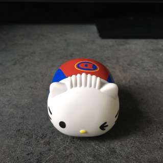 sanrio highligters - dear daniel