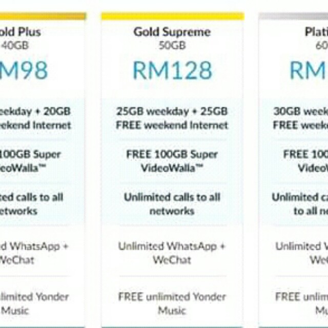 Simkad Postpaid Celcom On Carousell