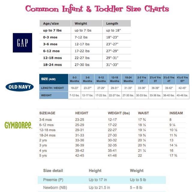 Old Navy Size Chart