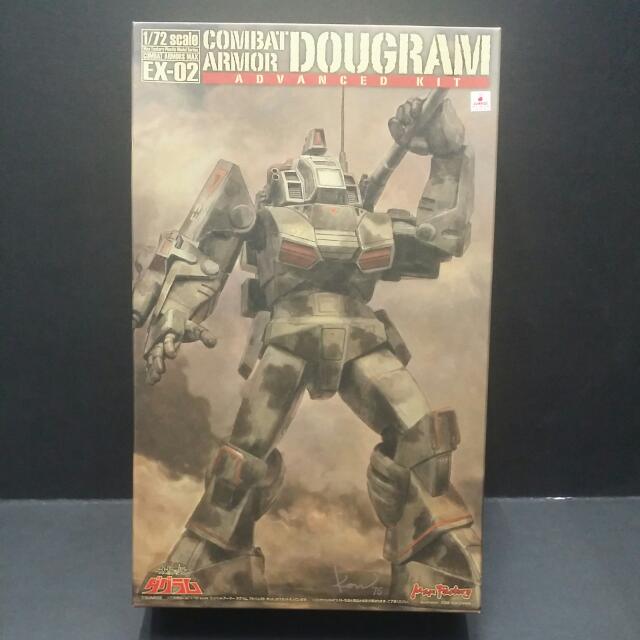 DOUGRAM EX-02 アドバンスキット Combat Armors Max EX-02 Fang of the Sun Dougram: Combat
