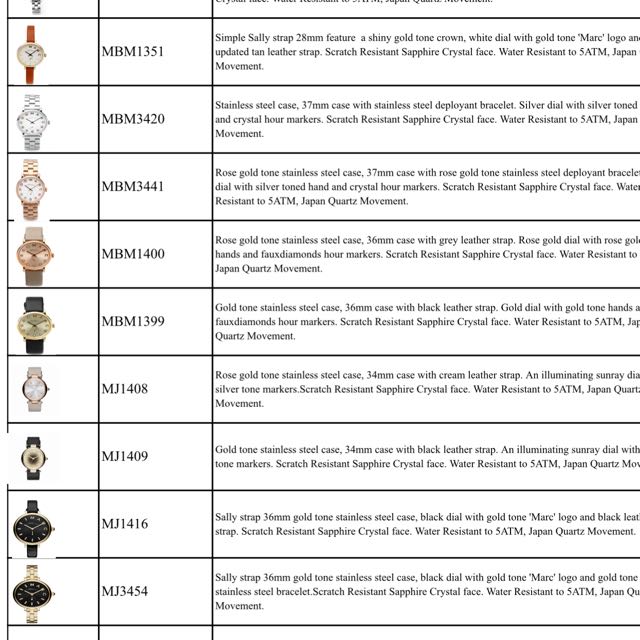 Marc jacob sales watch sale