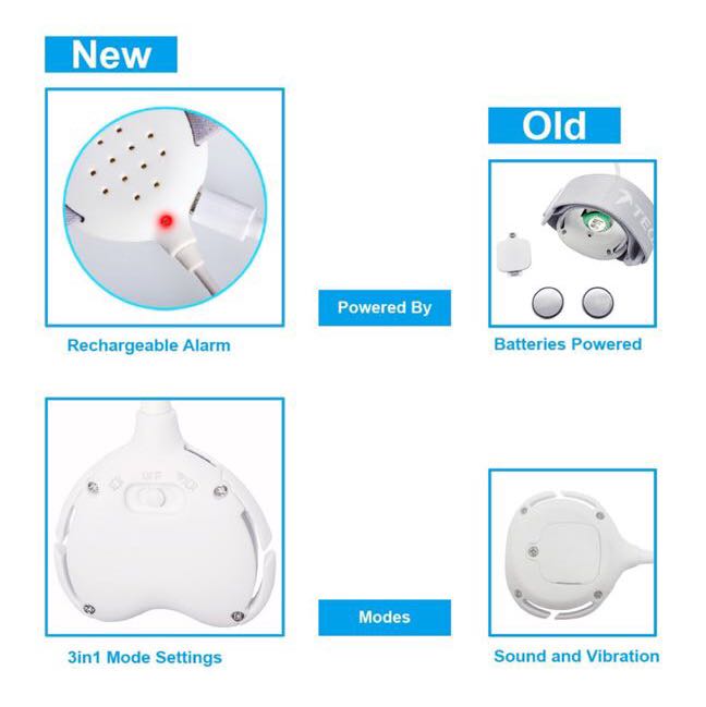 TEQIN Bestcare Bedwetting Enuresis Alarm, Potty Training Pager, Babies