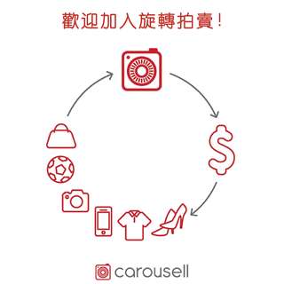 歡迎成為旋轉拍賣的一員！