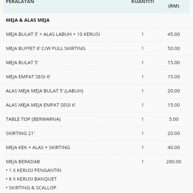 Sewa Meja Kerusi Kipas Dll Murah Home Furniture Others On Carousell