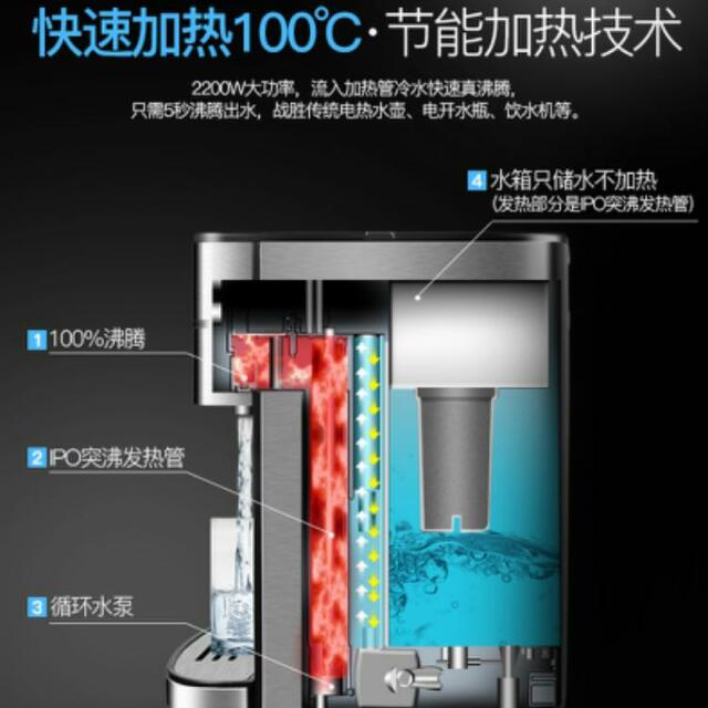 japan smart water dispenser, TV & Home Appliances, Kitchen Appliances