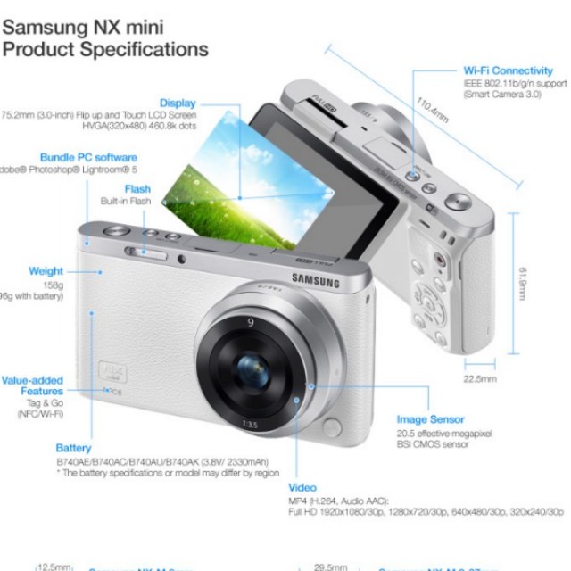 World Slimmest Mirrorless interchangeable lens camera Samsung NX Mini