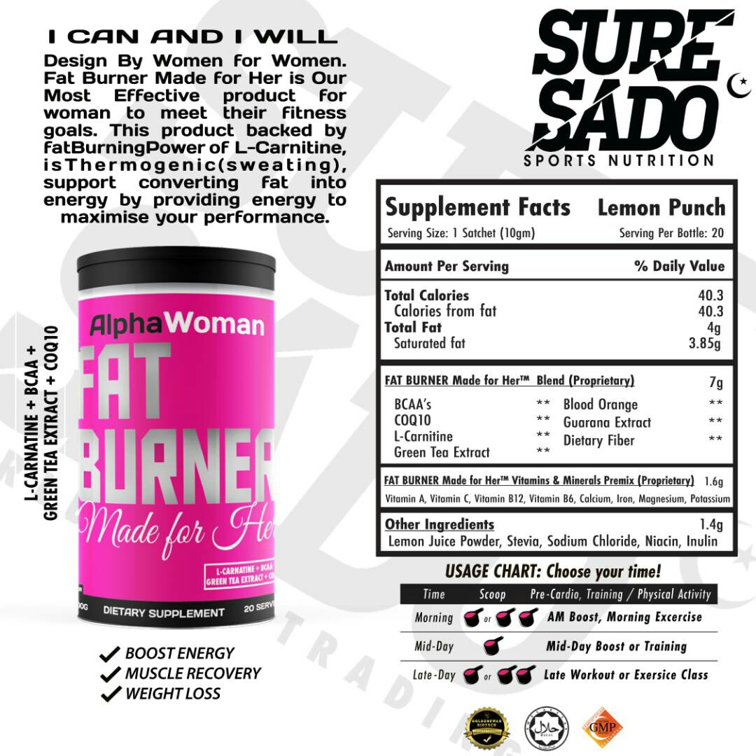 Sports Nutrition 2 Week Diet Plan Sports nutrition 2 week diet plan