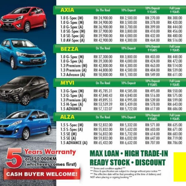 Perodua Axia Bezza Myvi Alza 2018, Cars, Cars for Sale on 