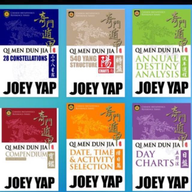 Chart qimen joey yap Joey Yap's