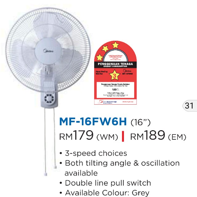 Midea Wall Fan Mf 16fw6h Kitchen Appliances On Carousell
