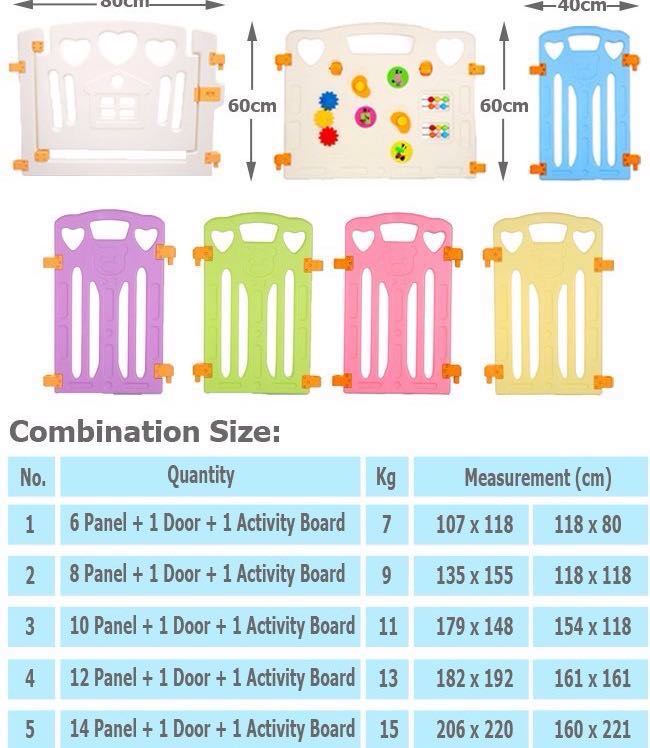 Ikea Big Size 14 Panel Coby Fence Baby Play Yard 12+2 3RB Parklon Bear