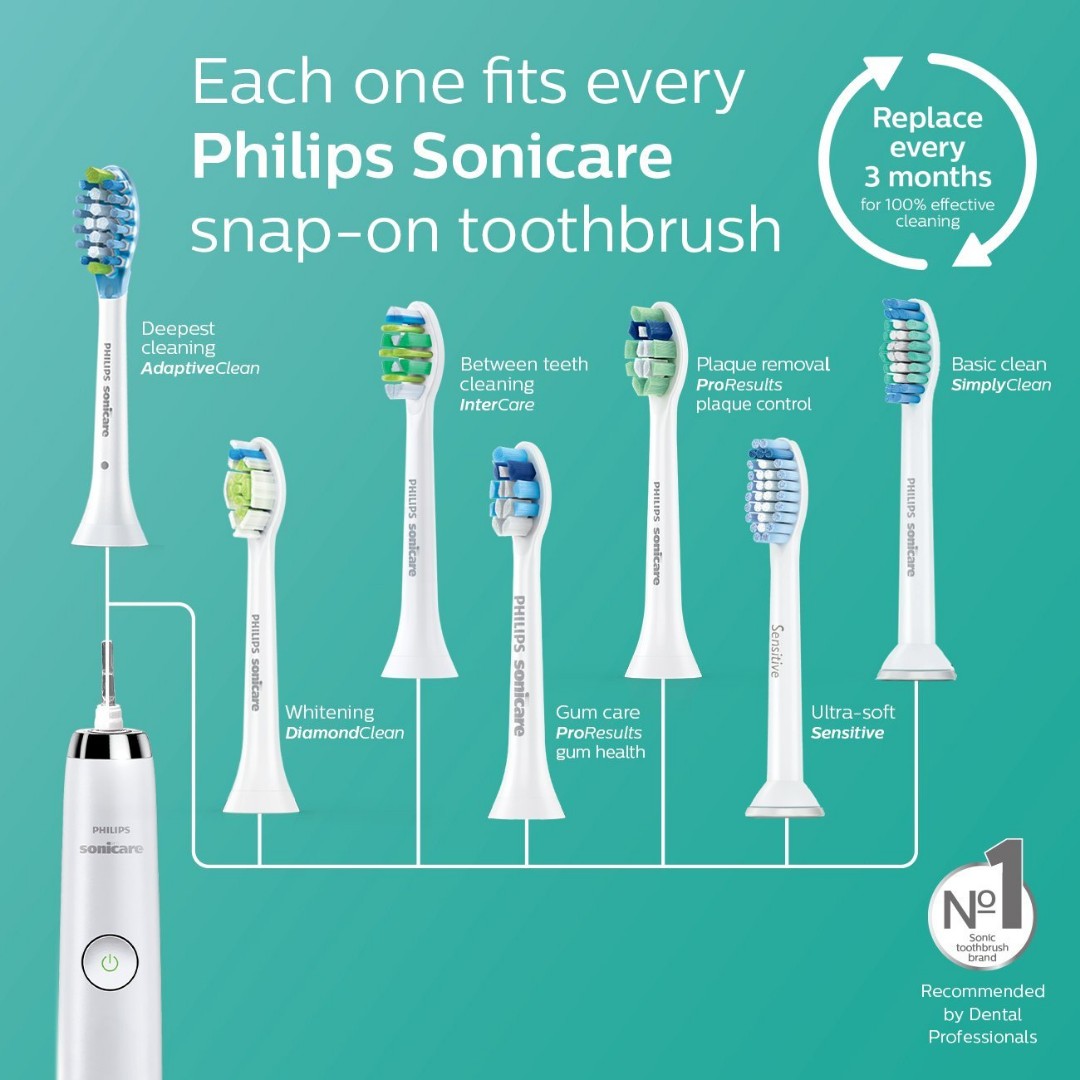 philips sonicare gum health power toothbrush