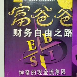 (Category: ) located in . Submitted by pat_cpx (Listing ID 162643746, Image 1). Description: .