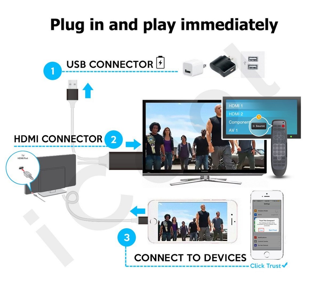 181.HDMI Cable For iphone ipad to TV 6.4Ft MHL To HDMI Cable 1080P HDTV Cable Adapter For ipad iphone 7 iphone 7 plus iPhone 5 5S 6 6S PLUS Computers Tech