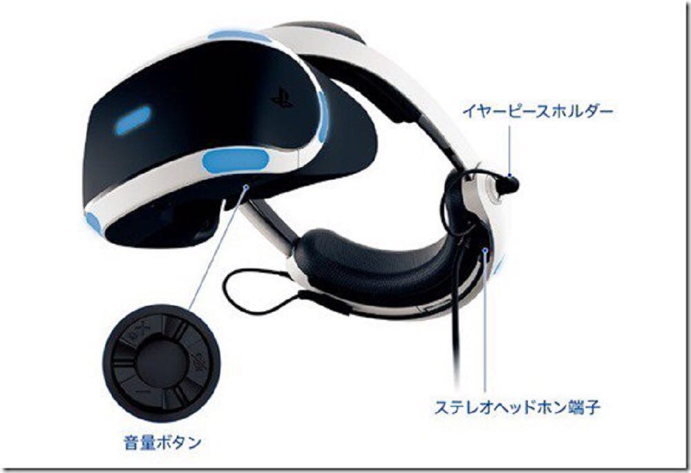 New Playstation Vr Cuh Zvr2 Psvr 2nd Gen Video Gaming Gaming Accessories Controllers On Carousell