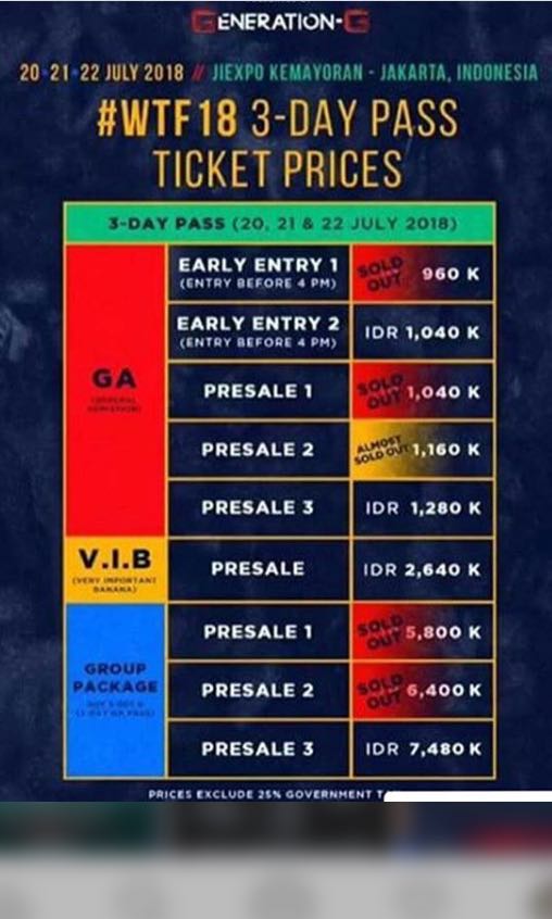 Tiket we the fest, Tiket & Voucher, Tiket Acara di Carousell