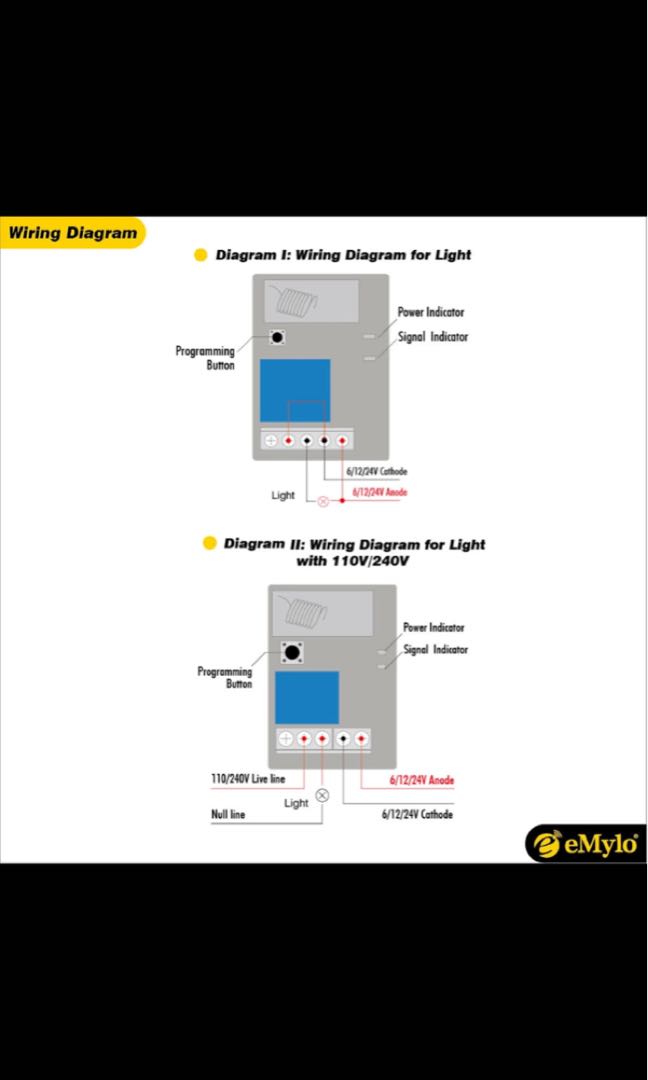 Emylo Rf 24v Smart Switch Wireless Remote Control Light