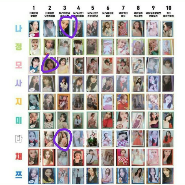 Wtt Twice What Is Love Photocards Entertainment K Wave On Carousell