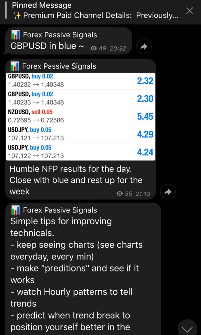 6 Forex Signal Providers For The Price Of 1 Free Channel Available - 