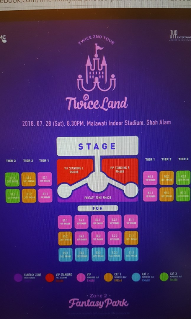 twice members
