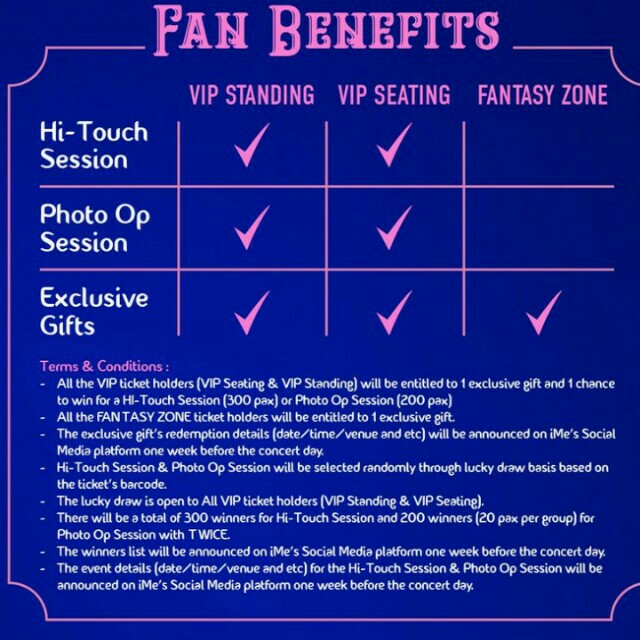 Twice Concert Malaysia 2018