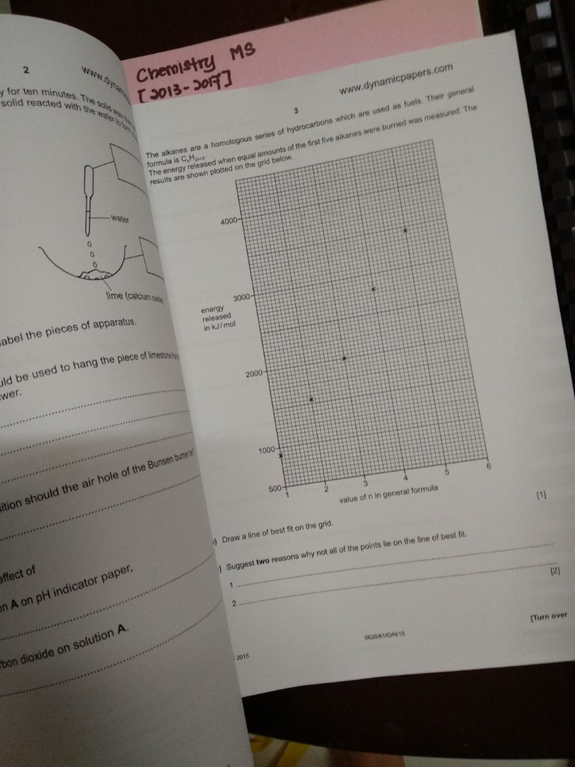 Igcse past papers chemistry 2013 2017 hobbies toys books
