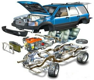 spare part kereta | Amatmotor.co