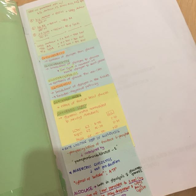 REVIEW MANUAL NUTRITION AND DIETETICS (Category: Textbooks) located in Quezon City. Submitted by pacheph (Listing ID 151319062, Image 2). Description: Nutritional Biochemistry and Clinical Dietetics.