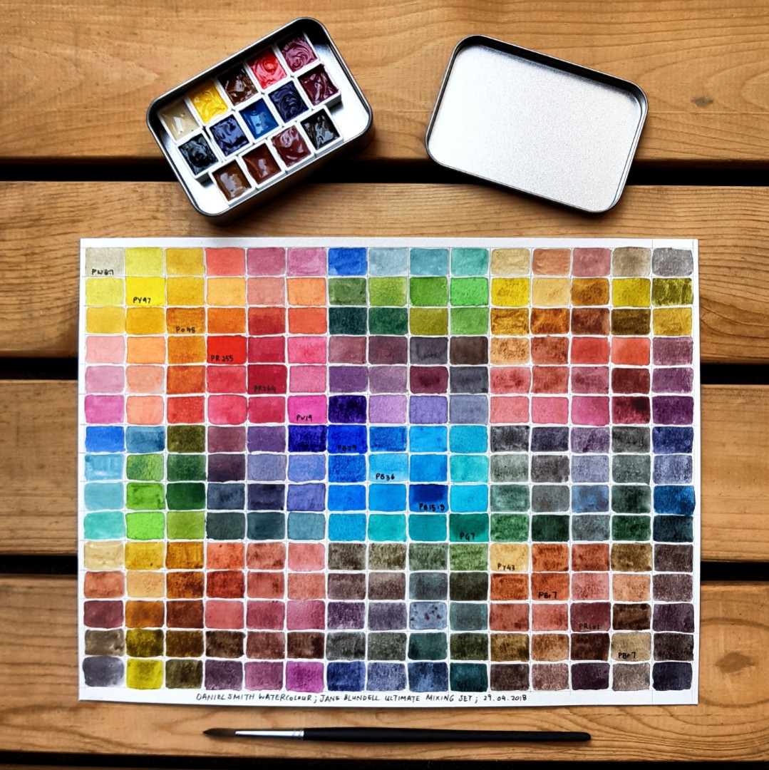 For Lorena De la Torre - modified Jane Blundell Set - Daniel Smith  Watercolor Paint Set - 14 Colors - WaterColourHoarder