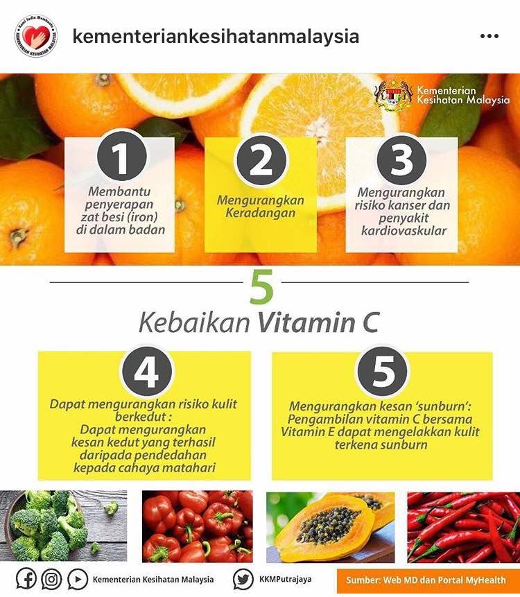 Vitamin C 360 Powder On Carousell