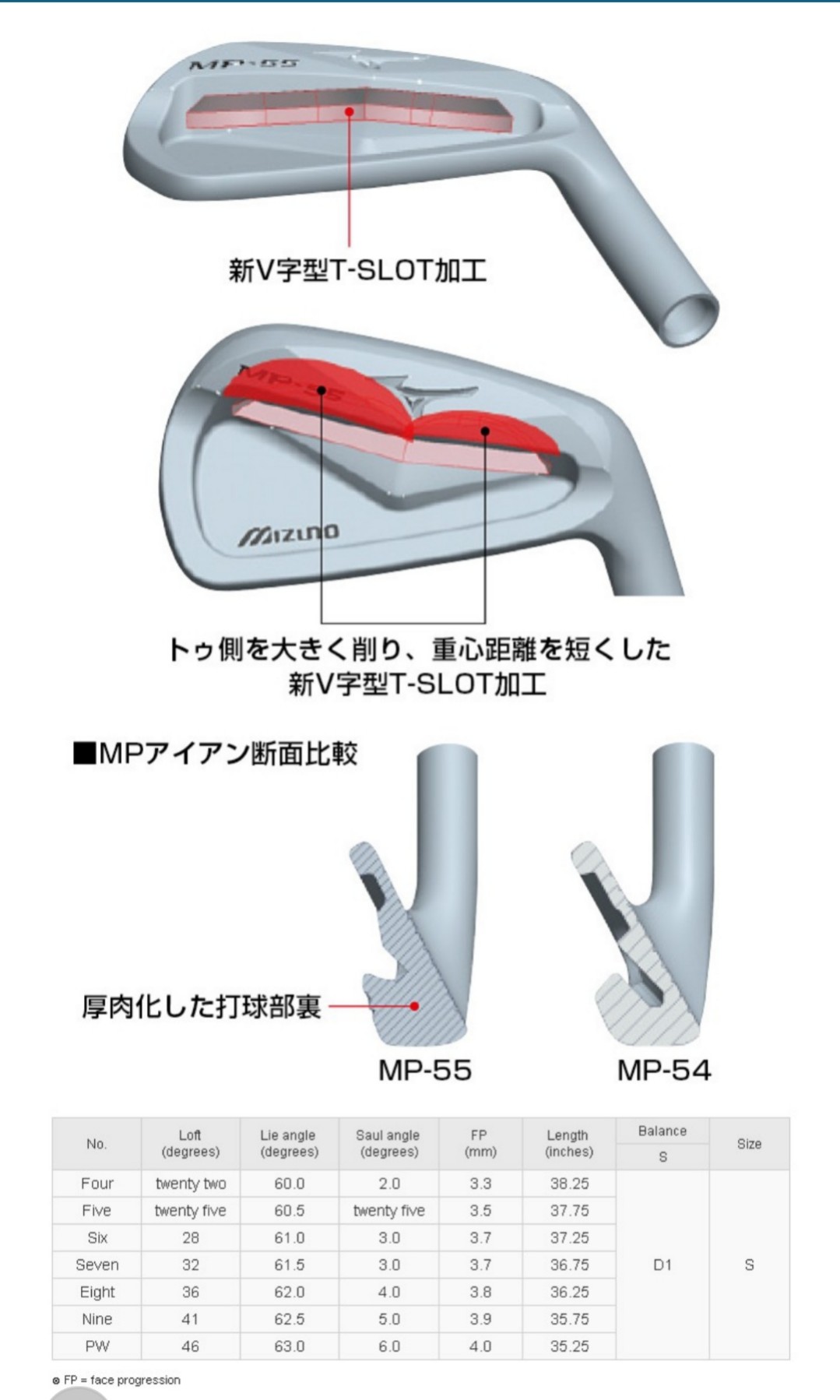 Mizuno mp discount 55 review