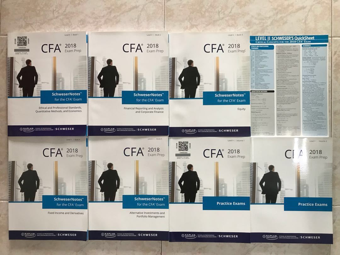 CFA Level 2 Kaplan Schweser Exam Prep Books and Texas Instruments BA II