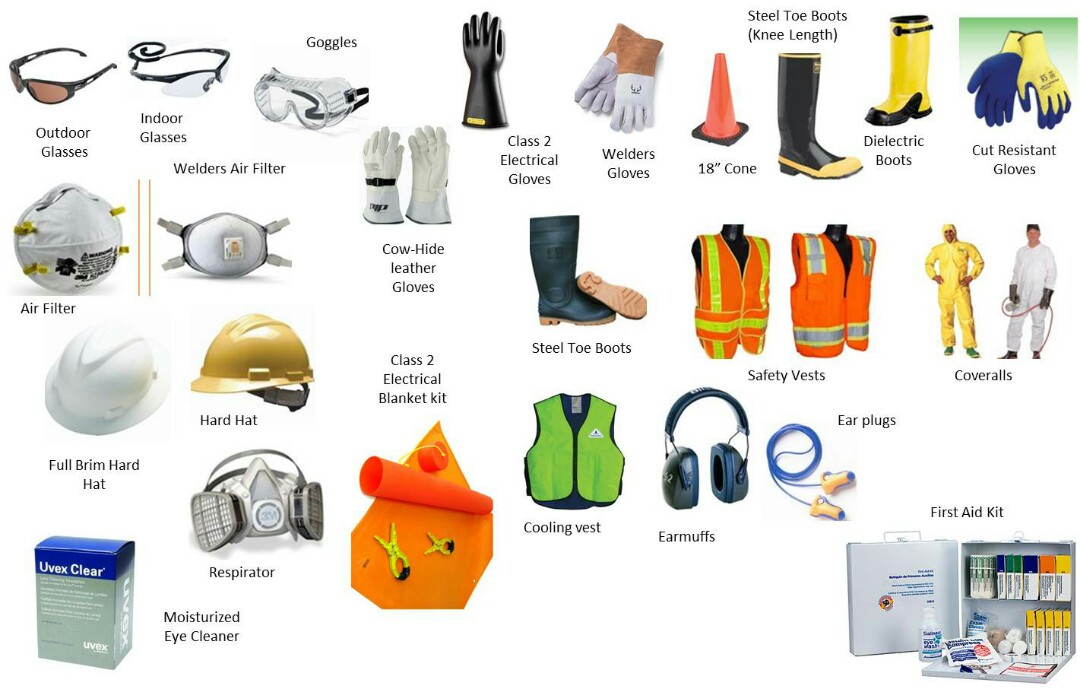 Personal Protective Equipment (PPE), Barangan Mewah 