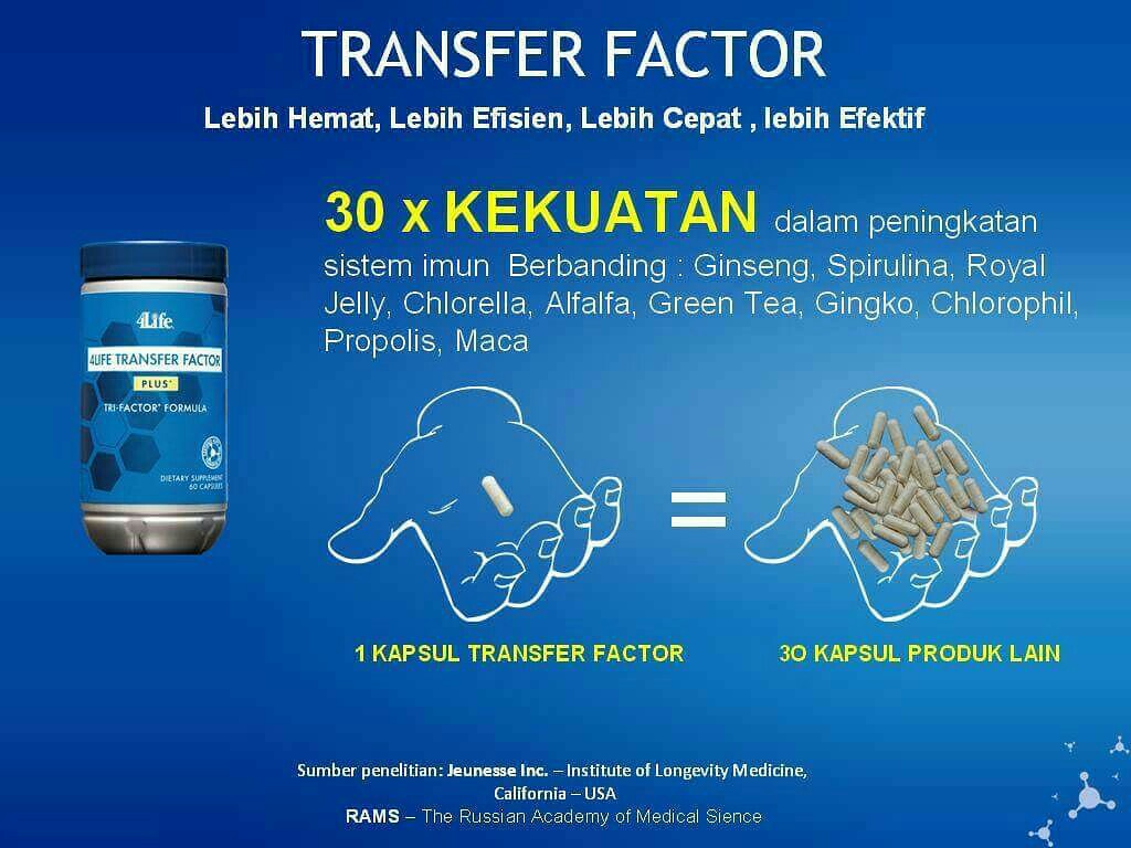 4life Transfer Factor Plus Tri Factor Formula Kesehatan Kecantikan Parfum Kuku Lainnya Di Carousell