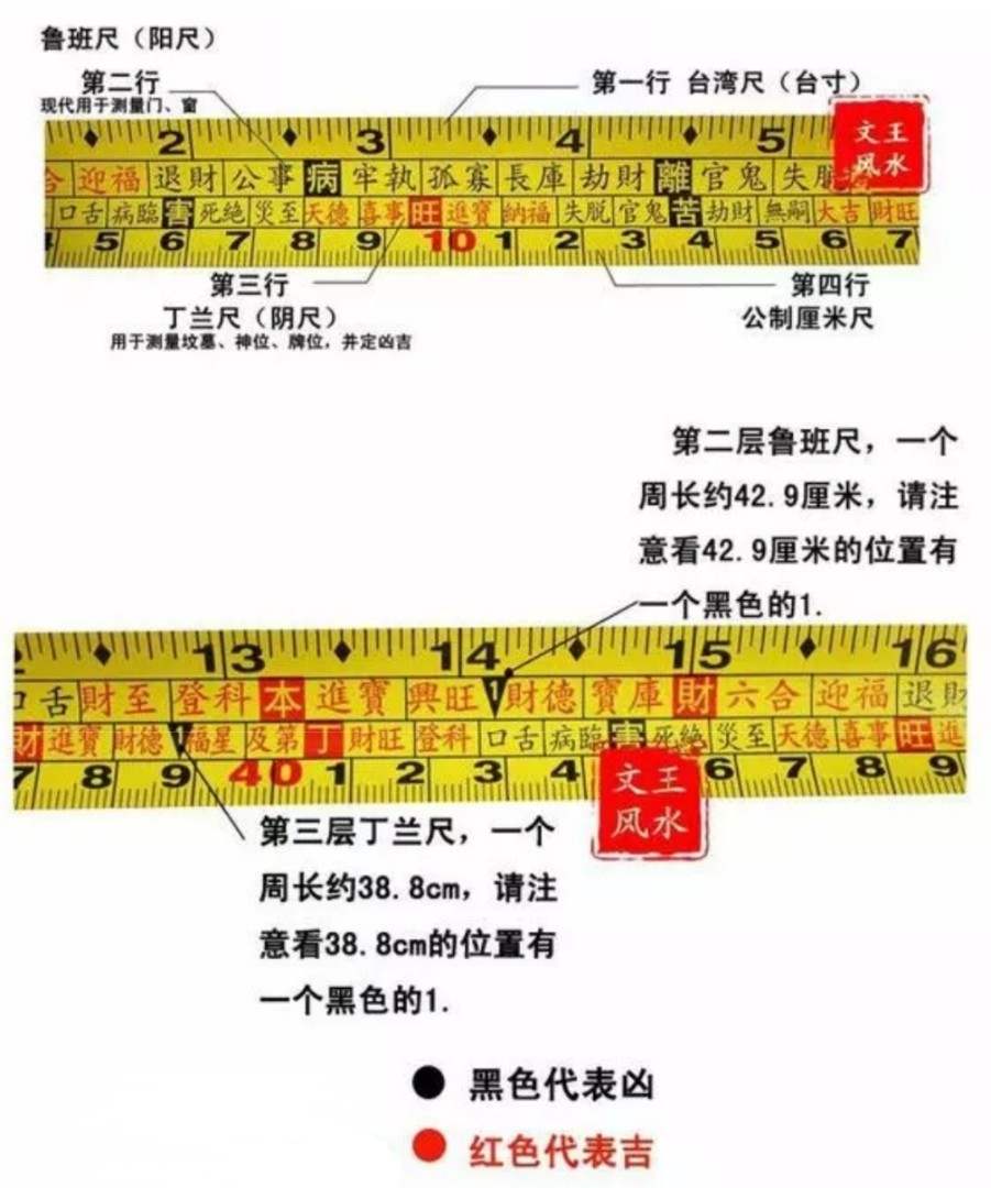 Fengshui Standard measuring tape 5m, Furniture & Home Living, Bathroom