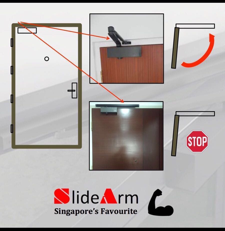 Smart Home Slidearm Uniarm Door Stopper Furniture On Carousell