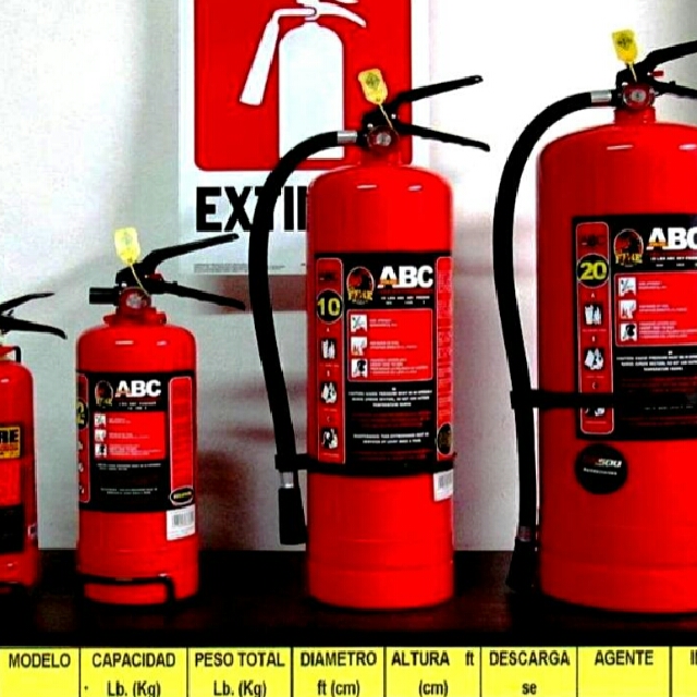 Brand New Fire Extinguisher Business Permit Requirements Compliance New