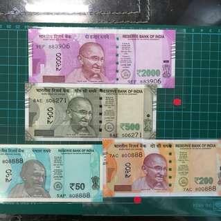 INDIA NEW NOTES