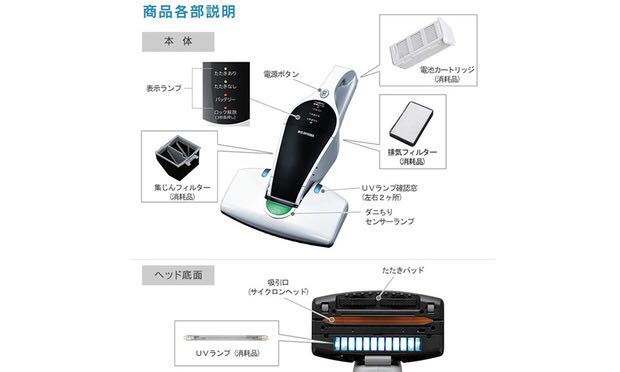 Iris Ohyama Ic Fdc1 除蟎吸塵器白色 傢俬 家居 其他 Carousell Iris Ohyama Ic Fdc1 除蟎吸塵器白色 傢俬 家居 其他 Carousell