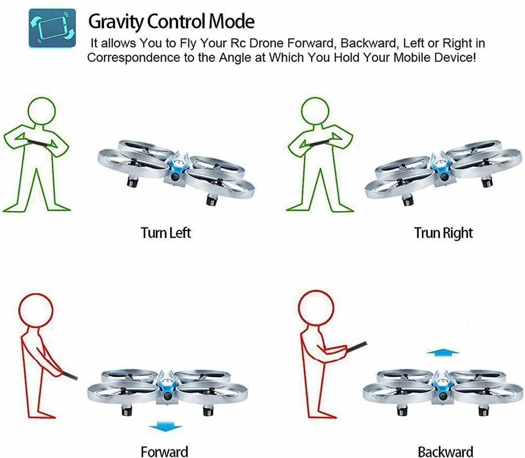 New Hasakee H2 FPV RC Drone with Live Video Wifi Camera, Photography, Drones on Carousell