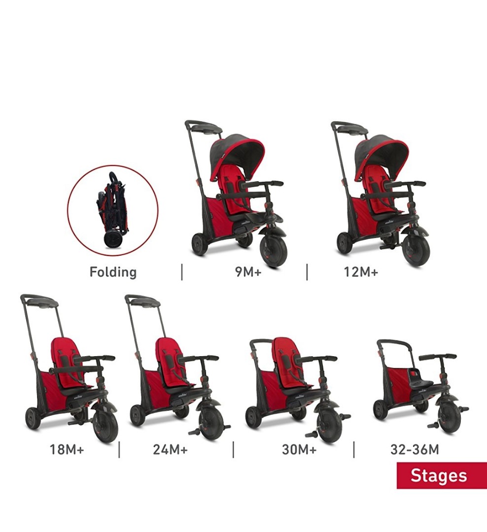 Smartrike 500 on sale