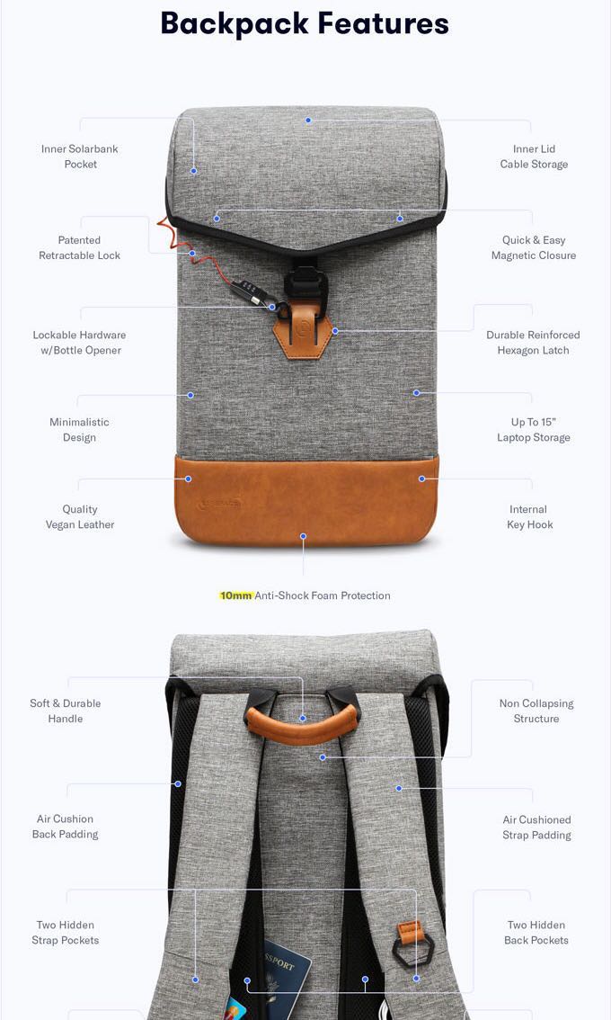 Lifepack Hustle Backpack Kickstarter with Solar Charger BN Lifepack